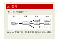 매체의 환경변화 유료방송의 종류 유통과 소비과정-16