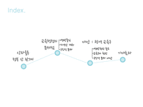 교육행정의 문제점 지역간 격차 구조적 문제 연방권한 축소 교육구의 권한 구조적 문제 대안-2