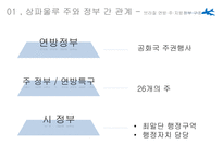 교육행정의 문제점 지역간 격차 구조적 문제 연방권한 축소 교육구의 권한 구조적 문제 대안-5