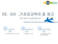교육행정의 문제점 지역간 격차 구조적 문제 연방권한 축소 교육구의 권한 구조적 문제 대안-20