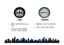 친환경건축물 친환경 건축이란 친환경 건축물 인증제도 국내사례(코엑스) 친환경 건축시장전망-6