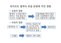 데카르트 신의 존재를 증명 인과론적 증명 존재론적 증명 데카르트 철학 데카르트의 순환-10