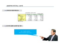 조직구조설계 삼성전자의 조직구조-6