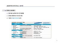 조직구조설계 삼성전자의 조직구조-7
