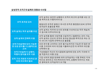 조직구조설계 삼성전자의 조직구조-15