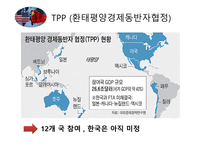 TPP와 RCEP 정의 환태평양경제동반자협정 동아시아자유무역협정 TPP vs RCEP-3