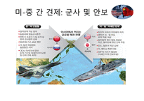 TPP와 RCEP 정의 환태평양경제동반자협정 동아시아자유무역협정 TPP vs RCEP-8