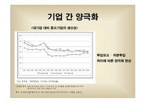 양극화 한국경제론 양극화 개념 경제 양극화 양극화의 순환 산업 간 양극화-12