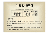 양극화 한국경제론 양극화 개념 경제 양극화 양극화의 순환 산업 간 양극화-14