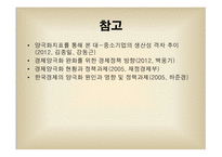 양극화 한국경제론 양극화 개념 경제 양극화 양극화의 순환 산업 간 양극화-17
