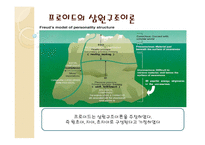 동서양 문화와 사상 프로이드의 정신분석학 프로이드의 초기이론모델 프로이드의 삼원구조이론 프로이드의 아동 경험 정신분석이론의 목표 정신분석이론의 방법-5
