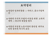 소득양극화 해결방안 양질의 일자리창출 저출산 저성장 노동시장 경제성장을 통한 고용창출 소득재분배 소득양극화 그래프-2