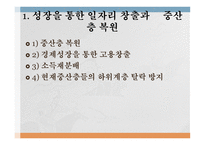 소득양극화 해결방안 양질의 일자리창출 저출산 저성장 노동시장 경제성장을 통한 고용창출 소득재분배 소득양극화 그래프-3