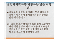 소득양극화 해결방안 양질의 일자리창출 저출산 저성장 노동시장 경제성장을 통한 고용창출 소득재분배 소득양극화 그래프-16