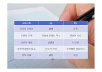 공학윤리 생명공학(유전자 아기) 윤리 강령-7