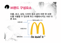 브랜드 관리 브랜드 자산관리 브랜드란 브랜드 구성요소 브랜드 자산 브랜드 지식 브랜드 이미지 브랜드 인지도 브랜드 이미지-3