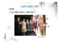 브랜드 관리 브랜드 자산관리 브랜드란 브랜드 구성요소 브랜드 자산 브랜드 지식 브랜드 이미지 브랜드 인지도 브랜드 이미지-8