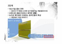 브랜드 관리 브랜드 자산관리 브랜드란 브랜드 구성요소 브랜드 자산 브랜드 지식 브랜드 이미지 브랜드 인지도 브랜드 이미지-9