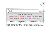 조선시대 기후변화 조선왕조실록 소빙기-8