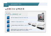 비교정치론 냉전시대의 남북관계 정전협정과 정전체제 전환기의 남북관계 남북관계의 역사 남북한의 통일정책-4