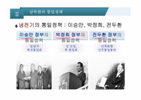 비교정치론 냉전시대의 남북관계 정전협정과 정전체제 전환기의 남북관계 남북관계의 역사 남북한의 통일정책-5
