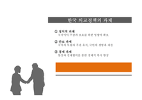 외교정책의 이해 한국 외교정책 노무현 이명박 정부의 외교정책 외교과제-3