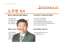 외교정책의 이해 한국 외교정책 노무현 이명박 정부의 외교정책 외교과제-4