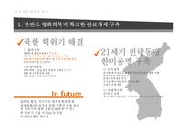 외교정책의 이해 한국 외교정책 노무현 이명박 정부의 외교정책 외교과제-6