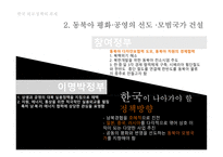 외교정책의 이해 한국 외교정책 노무현 이명박 정부의 외교정책 외교과제-7