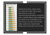 인적자원관리 임금관리 양극화의 요인-2