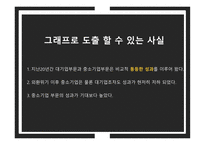 인적자원관리 임금관리 양극화의 요인-3