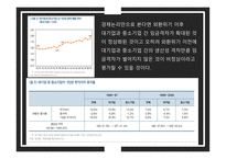 인적자원관리 임금관리 양극화의 요인-4