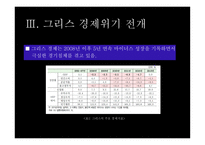 그리스 경제위기 그리스 소개 유로존 체제 경제위기의 원인-6
