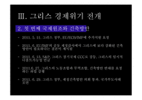 그리스 경제위기 그리스 소개 유로존 체제 경제위기의 원인-9