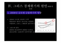 그리스 경제위기 그리스 소개 유로존 체제 경제위기의 원인-19
