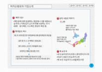 핵무기의 정의와 역사 핵무기란 핵개발의 역사 핵 보유국 북한의 핵개발-2