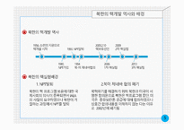 핵무기의 정의와 역사 핵무기란 핵개발의 역사 핵 보유국 북한의 핵개발-4