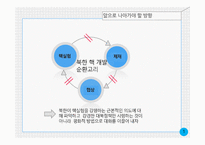 핵무기의 정의와 역사 핵무기란 핵개발의 역사 핵 보유국 북한의 핵개발-5