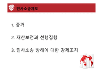 중국법 민사소송법 요약 민사소송 기소 형사소송법 요약 형사소송 기소-4