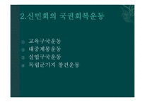 계몽지식인 현실인식 애국계몽단체 애국계몽운동의 전개 105인 사건 애국계몽운동-15