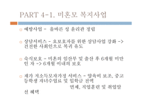 미혼모 미혼모란 복지사업 미혼모 미혼모 발생원인 미혼모 현황 미혼모 지원-9