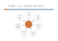 미혼모 미혼모란 복지사업 미혼모 미혼모 발생원인 미혼모 현황 미혼모 지원-13