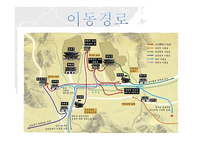 임오군란 갑신정변 중일전쟁과 조선 러일전쟁과 조선-4