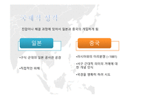 임오군란 갑신정변 중일전쟁과 조선 러일전쟁과 조선-6