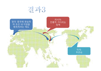 임오군란 갑신정변 중일전쟁과 조선 러일전쟁과 조선-9