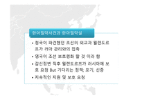 임오군란 갑신정변 중일전쟁과 조선 러일전쟁과 조선-16