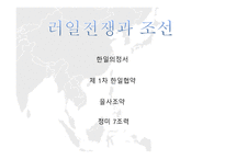 임오군란 갑신정변 중일전쟁과 조선 러일전쟁과 조선-20