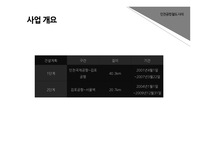 민자사업 특징 인천공항철도 민자사업의 개념 민자사업이란 민자사업의 종류-6
