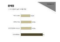 민자사업 특징 인천공항철도 민자사업의 개념 민자사업이란 민자사업의 종류-12