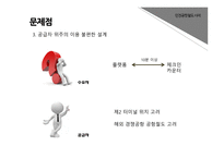 민자사업 특징 인천공항철도 민자사업의 개념 민자사업이란 민자사업의 종류-13